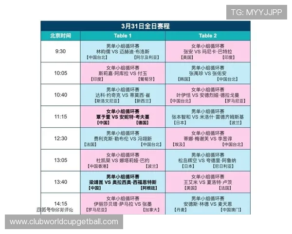 2026年世界杯扩军淘汰赛赛程安排及关键比赛时间节点全景介绍