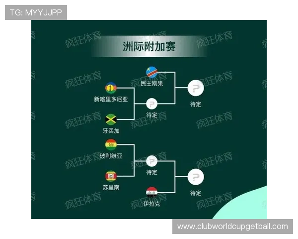 2026年世界杯赛程表完整版，详细介绍各阶段比赛时间、地点及重要赛事信息