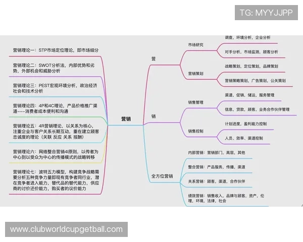 分析龙八体育有限公司的市场营销策略,帮助合作伙伴实现共赢发展目标 分析龙八体育有限公司的市场营销策略,帮助合作伙伴实现共赢发展目标